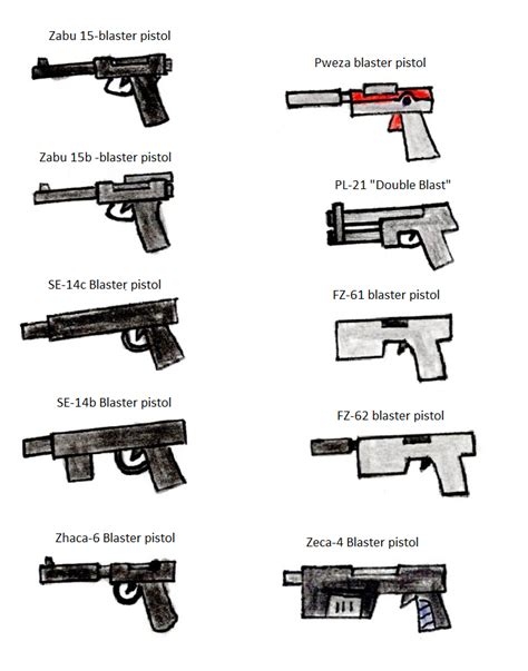 OC Star Wars Blaster Pistols by JR-Imperator on DeviantArt