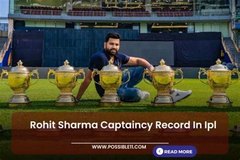 Rohit Sharma Ipl Captaincy Record, Stats