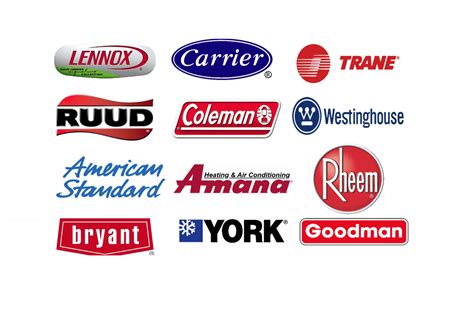 Top Air Conditioner Manufacturers and Companies in the US