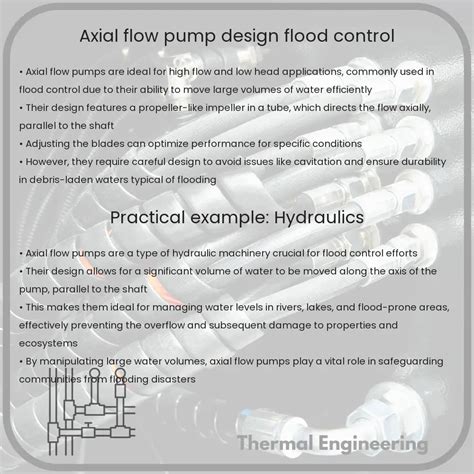 Axial Flow Pump | Design, Flood Control