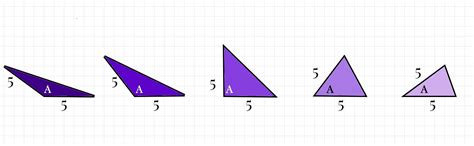 SSS Inequality Theorem: Converse of Hinge Theorem - Expii