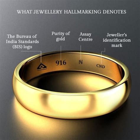 How to identify Hallmark Gold | Rings for men, Jewels, Yellow gold rings