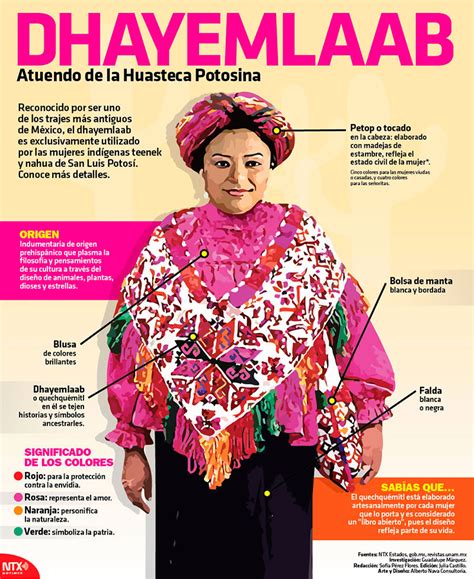 Traje Típico Dhayemlaab de la Huasteca — Steemit | Mexican culture ...