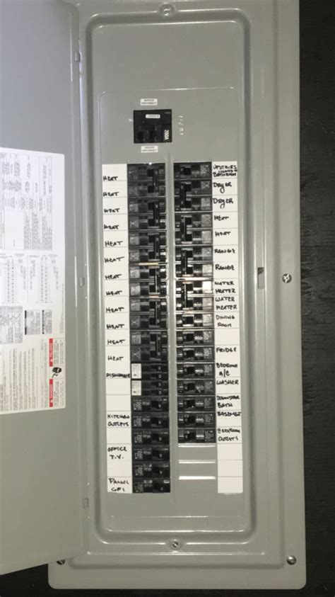 Labeling Your Electrical Panel | Why It’s Important