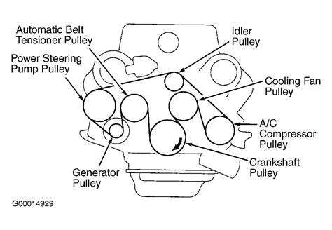 2007 Toyota Tundra Serpentine Belt Diagram