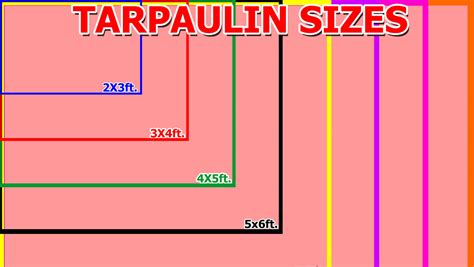 MADALING PARAAN PARA MAG SIZE-LAYOUT NG TARPAULIN USING, 59% OFF