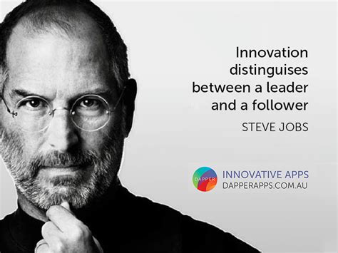 Innovation Quotes Steve Jobs