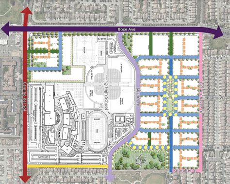 Framework Rising for Camino Del Sol High School, in Oxnard - LA YIMBY