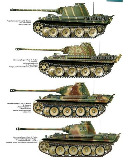 Panzer V "Panther" variants | Tanks military, Panther tank, War tank