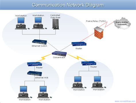 [DIAGRAM] 3g Network Architecture Diagram - MYDIAGRAM.ONLINE