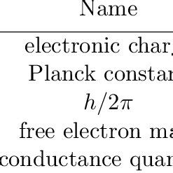 Fundamental Constants | Download Table