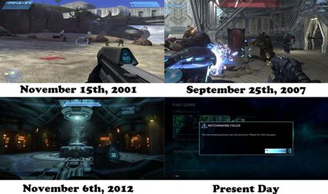 Halo Game Evolution : r/gaming