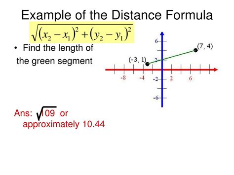 PPT - 1-1c: The Coordinate Plane - Distance Formula & Pythagorean ...