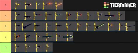 Stick Fight: The Game Weapons Tier List : r/Stickfight