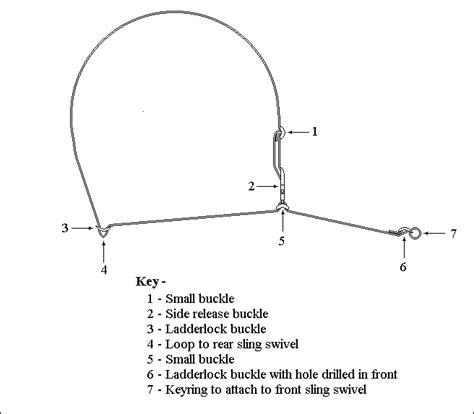 3 Point Sling - HowTo