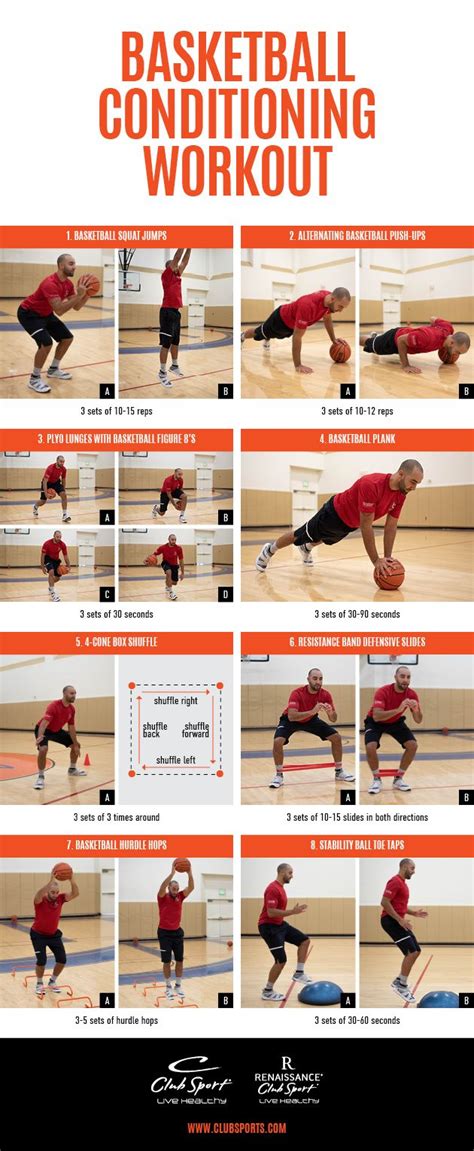 a poster showing how to do a basketball conditioning workout