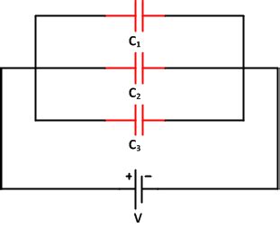 Rangkaian Kapasitor - Fisika Sekolah