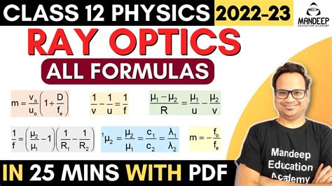 Ray Optics Class 12 Physics All Formulas | NCERT Chapter 9 | CBSE Board ...