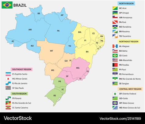 Brazil Map States