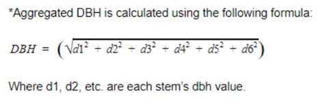 Tutorial: Multi-Stem DBH Calculator – TreePlotter Support