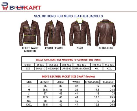 BeltKart Leather Jacket Size Chart