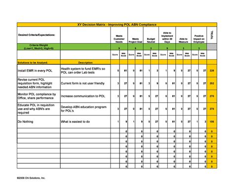 Sod Matrix Template Excel / Sod Matrix Template Excel - Https Community ...