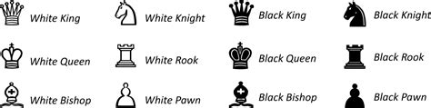 Chess Rules - Gevin Enterprises Co., Ltd.