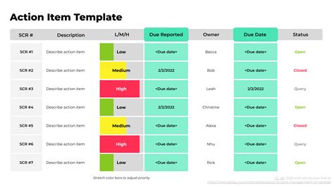 9 Free Excel Project Management Templates & Examples