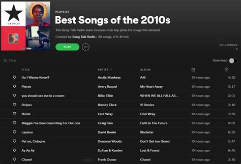 Our Best Songs of the 2010s Playlist - Song Talk Radio