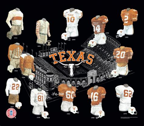 University of Texas Longhorns Football Uniform and Team History ...