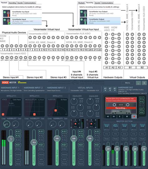 VB-Audio VoiceMeeter Banana