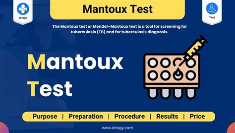 Why is a Mantoux Test done?