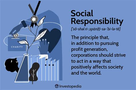 Social Responsibility in Business: Meaning, Types, Examples, and ...