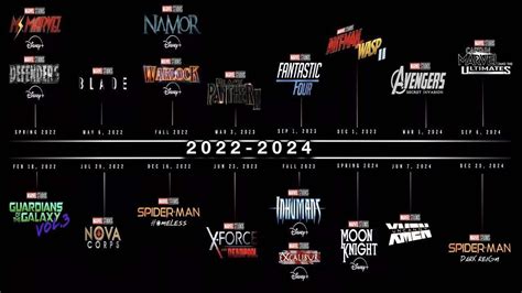 2024 Movies Marvel - Ericka Priscilla