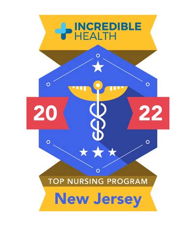 Best Nursing Schools in New Jersey for 2023 | Incredible Health