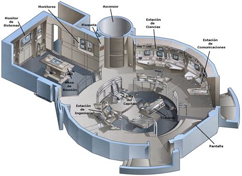 Star Trek Starships Bridges Interiors Schematics Blueprints