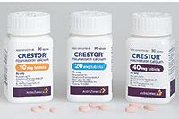 CRESTOR Dosage & Rx Info | Uses, Side Effects