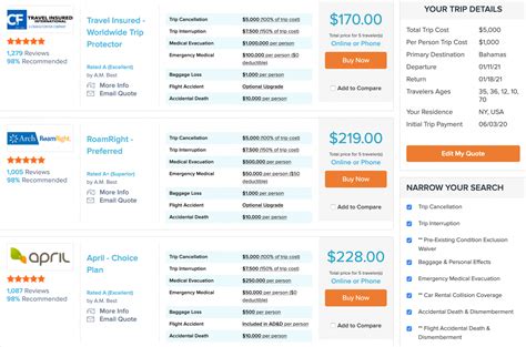 How to Compare and Buy Travel Insurance Online