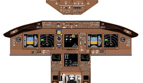 Sinke POS-777 Boeing 777-200/300 cockpit Poster