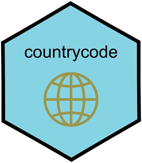 Convert Country Names and Country Codes • countrycode