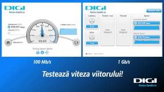 Speed Test Digi Internet