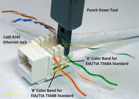 Cat 5 Cable Wiring Diagram For The Rj45 Jack