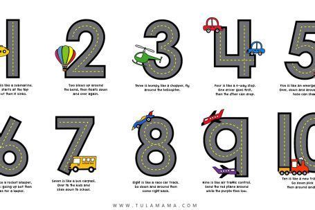 Free Printable Number Formation Rhymes for Fun Learning