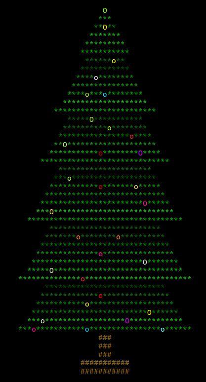 The sky Fortress society ascii tree generator curriculum saint handicap