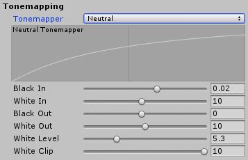 Unity - Manual: Color Grading