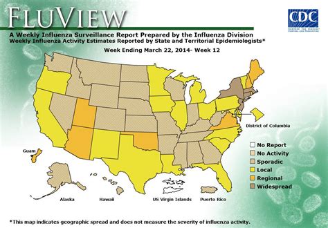 CDC - Influenza (Flu) | Weekly Report: Influenza Activity Interactive Map