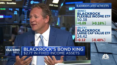 BlackRock's Rick Rieder breaks down launch of his first active ETF ...