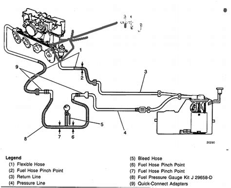 ANSWERED: where is the fuel pressure regaltor on a chevy s10 pickup ...