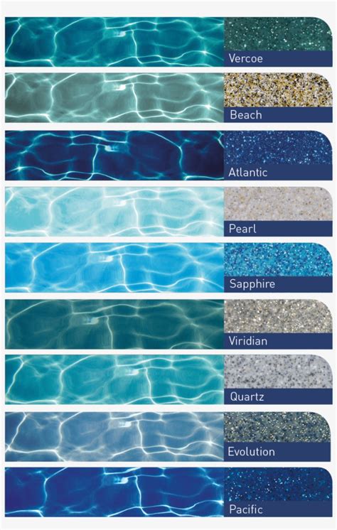 Pool Colours - Swimming Pool Colour And Water Transparent PNG ...