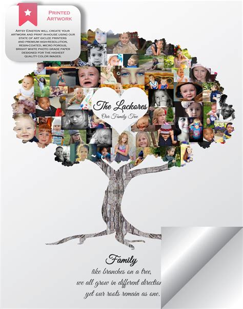 Family Tree Collage Printed Version Family Tree Collage, Family Trees ...